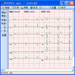 SIGLAB